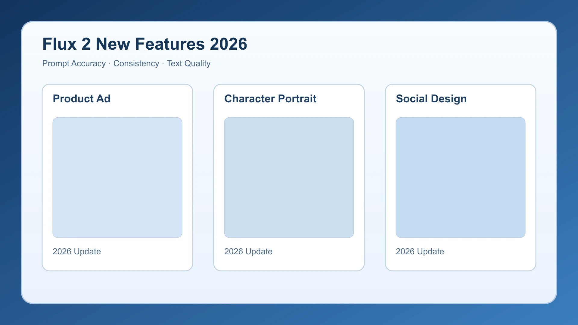 Midjourney Parameters Handbook: 2026 Syntax Update